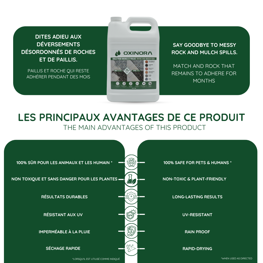 Pack de 3 colles prêtes à l’emploi (≈360 sq.ft)